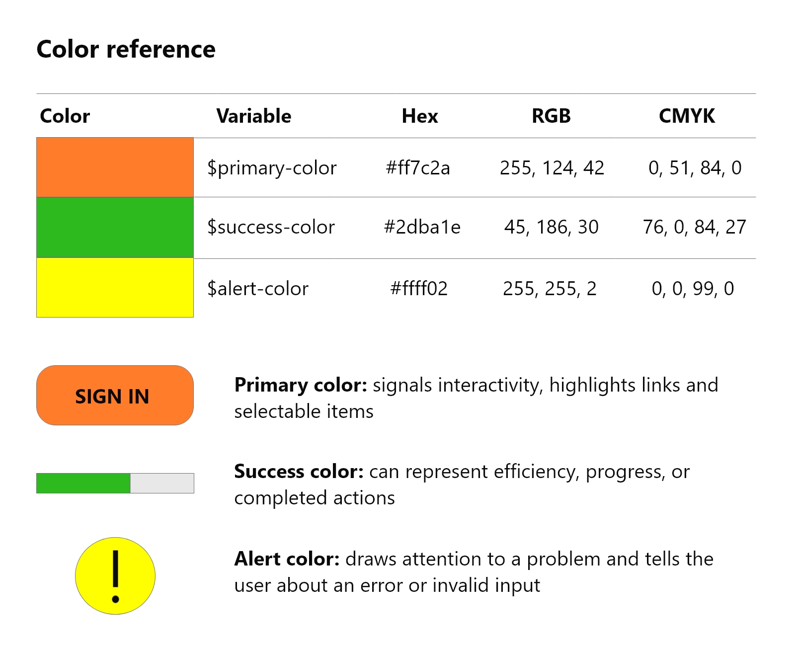 Sample from design system